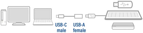 Kabel ACT USB 3.0 OTG USB-C male naar USB-A female-2