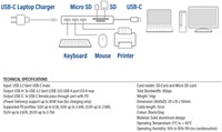 Hub ACT USB-C 3.0, 3x USB-A cardreader PD p-through-4