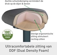 Actieve zitkruk Leitz Ergo met comfortzitting-1